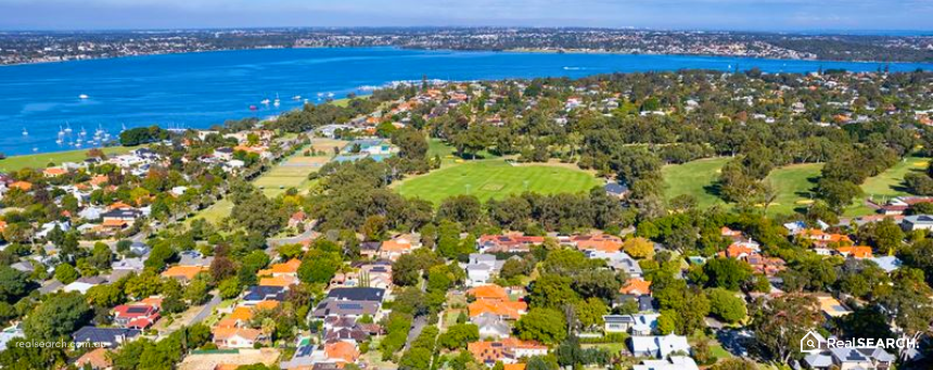 Nedlands WA 6009: A Thriving Suburb with Prime Real Estate Opportunities
